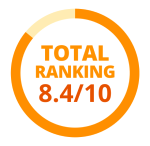 03Ranking_NATURVET_TOTAL